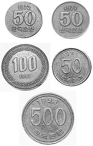 1988 년 100 원 가격