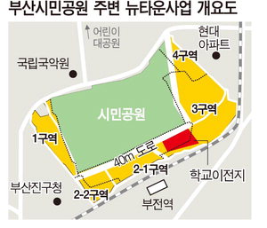 햇살처럼부산 이미지