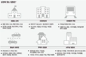 (주)녹산개발 이미지