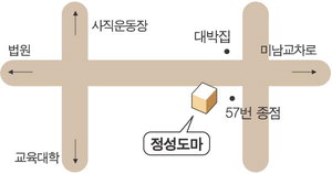 정성도마 이미지