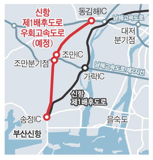 동부산IC 이미지