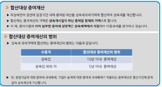 상속재산평가, 상속세 양도세 모두 절세를 원하시면 필독 6