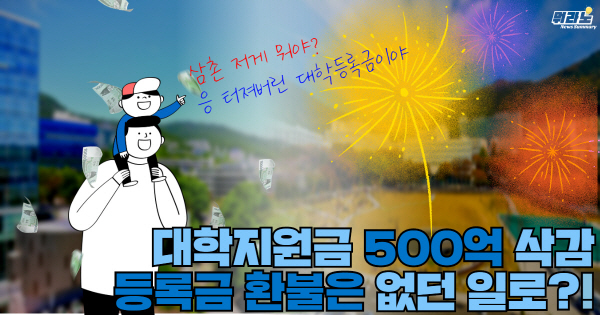 [] 503 谨ϱ ȯ û   ǳ