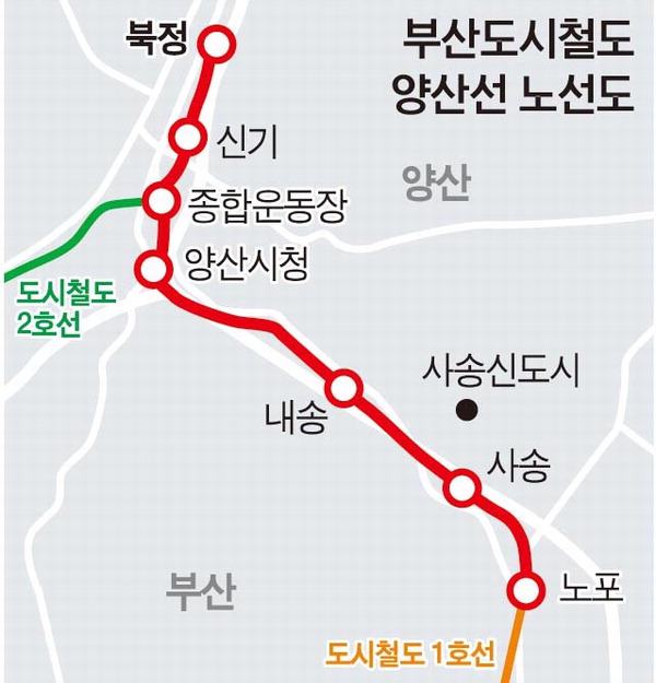 양산시, 북정역(2024년 개통 도시철도 양산선 종점)에 환승센터 건립 추진 : 국제신문 양산시, 북정역(2024년 개통 도시철도 양산선 종점)에... 