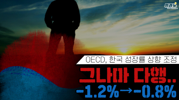 []OECD   ġ -0.8% ⡦" ũ ؾ"