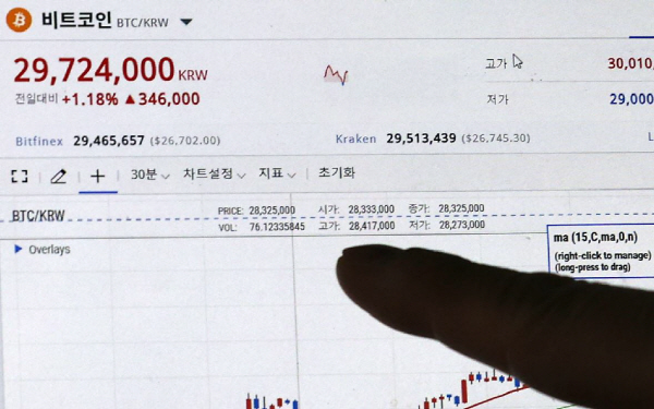 []Ʈ 3000  ô ׸