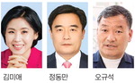 김미애·정동만·오규석 신경전 격화…부산 도심융합특구 지정 더 꼬이나