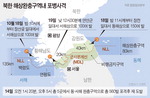 북한 연이틀 밤낮없이 해상포격 도발…軍 부산 배치 ‘탄도탄 레이더’ 가동
