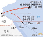 북한 미사일 NLL 이남으로 쐈다…분단 후 처음