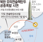 북한, 상공 800ｍ에서 핵미사일 폭발 실험