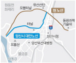 양산시, 양산~김해 국지도 60호선 공사 최대 걸림돌 유산공단 일대 보상 방안 찾았다