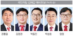 [4·10총선 해설맛집] 최근 대선·지방선거 잇단 승리…김해갑·을 與 주자 문전성시