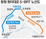 ο  S-BRT 2ܰ öȸ 㼺 ϴ 