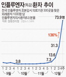 ǽ ȯ 8  ִ١޽ ȯ 41% 