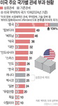 ڸ,   Խ  鿣 104% ź()