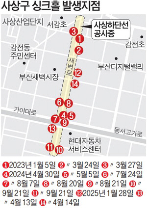 [] 14  ũȦ, ν ð 巯