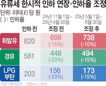 ֹ 40 ١    ϵ (15%10%) ()