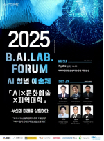 ȭ, AI û⿹ ȯ 2025 B.AI.LAB. FORUM 