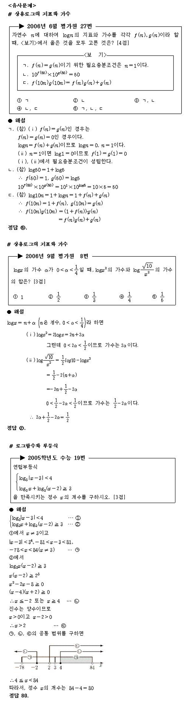 상용 로그 (95) 사진