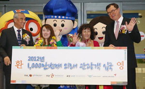 �ܱ��� ������ 1000�� �� ����