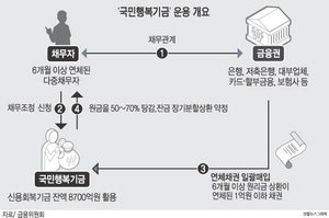 '�����ູ���' ����, ��ξ� ��ü�� ����