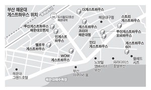 �ؿ���ؼ����� �������� �Խ�Ʈ�Ͽ콺�� �ٲ۴�