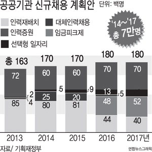 ������ �ְ� å�ӵ� ���̰ԡ��ӿ���� ��ȭ '���ϻ�'����