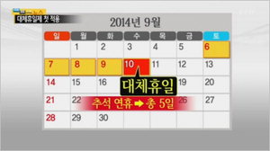 ���� ������ 67��, ��ü ������ ���ࡦ12��� ���� ���� ����