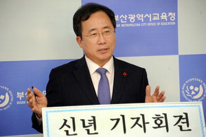 ���߰� ��м���, ��������б� ����