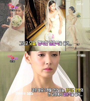 ����� ��ȥ, �������� ������� ������ġ 