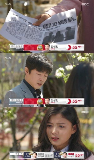 �ޱ׸��� �����, �������� 