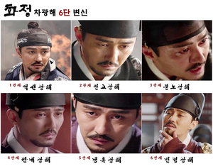 'ȭ��' ���¿� 6�� ����, '�׼Ǳ���'���� '��������'������'������'�� ������ ������?