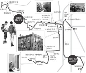 �������� ���� ��붱 ������ ���λ��� �ȴ´�