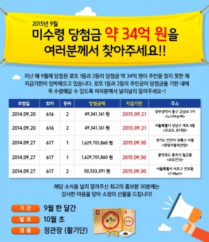 �ζ� 1�� ��÷�� 2��, ���ÿ� ��÷�� �̼���, ���޸��� ������ 9�� 30��