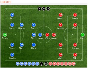 [������ �౸ 8��] '�츶��-���̺� �´��' ���������� VS ����ũ ���� ���ξ�