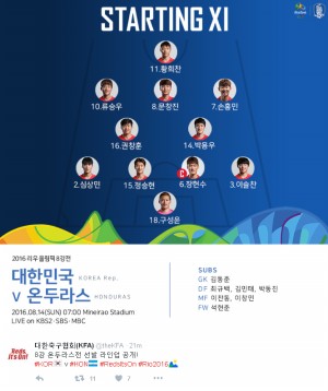 [����ø��� �౸] 'Ȳ���� ����' �ѱ�, �µζ��� ���� ���ξ� ����