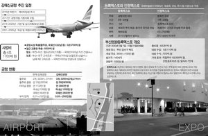 �λ��� �װ����׸���ö�� '���� ����'�����α� ���� �ż��忣��