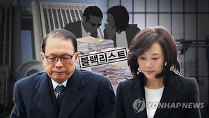 ��ȭ�� '��������Ʈ' ���� �����, ������ ���� ù ����