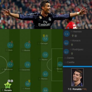 '��Ƽ��' ȣ����, ���� ���帮�� 2-1 ���̿��� ���� ��� 100ȣ��...���� 1��(è�Ǿ𽺸���)