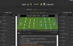 EPL, ½º¿ÏÁö½ÃƼ ±â¼º¿ë Àü¹Ý 20ºÐ ±³Ã¼ ÃâÀü...½ºÅäÅ©½ÃƼ Àü ½Â¸® À̲ô³ª