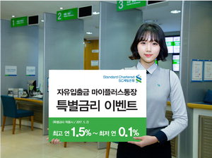 ���� ����� �����ο�鼭�� ���⿹�� ���� �ݸ� ���� ��ǰ ��