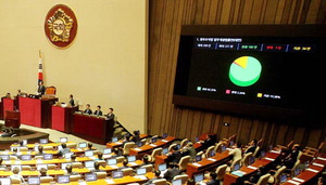 [���������� ������ ��ȸ ���] ����� 2�ڸ� �߰����������� 30% ��������