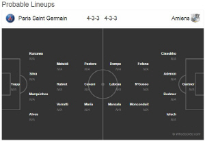 ¡®³×À̸¶¸£ ¿À´Ã ÀԴܽġ¯ ÆÄ¸® »ýÁ¦¸£¸Á(PSG) VS ¾Æ¹Ì¾Ó ¿¹»ó ¶óÀξ÷Àº?