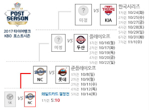 ���ξ߱� ���÷��̿��� ���� ������ũƼ�� �ܵ�...���� ���� 2�� ���Ե� VS NC��