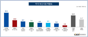 ���� �λ���� ���յ�, ���ŵ� > ������ > ���� > ��ö�� > ��ȣö