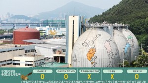 ���ټӼ��硤��������Ʈ�� ����ӱݡ�