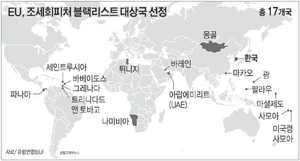 EU, ����ȸ��ó�� �ѱ� ���ԡ����� �������� ��ó�� �͡�