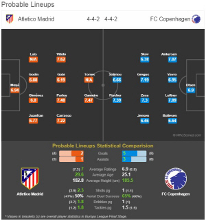 ���ڽ�Ÿ ��� �䷹���� ��ƲƼ�� ���帮��, �����ϰ� ��� ���� ���ξ�(�����ĸ���)