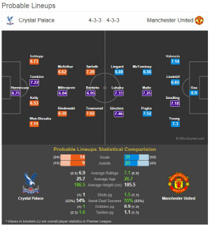 [EPL ����] ����ī�� ��ݡ� ����, ũ����Ż�Ӹ����� ���� ���ξ�...��û�� ����