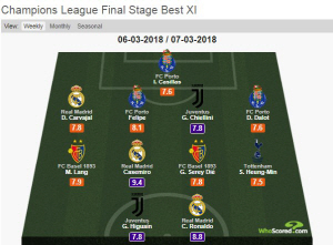 ¡®À¯º¥Åõ½ºîú ¼±Á¦°ñ¡¯ ¼ÕÈï¹Î, ¡®ÁÖ°£ èÇǾ𽺸®±× º£½ºÆ®11¡¯¼±Á¤...Å䯮³Ñ À¯ÀÏ